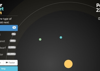 NASA介紹一款免費網頁遊戲「Game: Super Planet Crash」 透過遊戲學習模擬天體運行