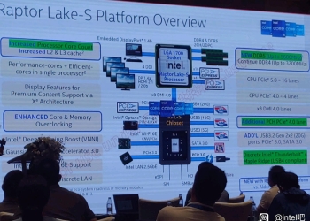 最新洩漏顯示，Intel 第 13 代 Raptor Lake 處理器將支援 DDR5-5600 和 DDR4，核心、快取也更多