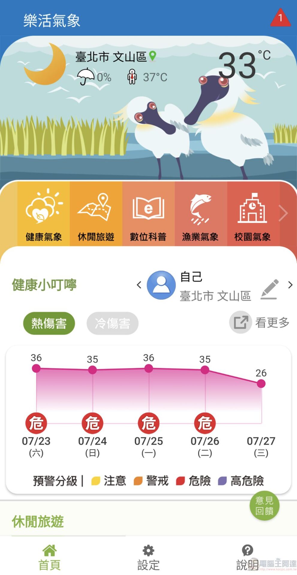 國民健康署、中央氣象局等共同開發「樂活氣象APP」 可即時定位查詢各地區熱傷害風險時段 - 電腦王阿達
