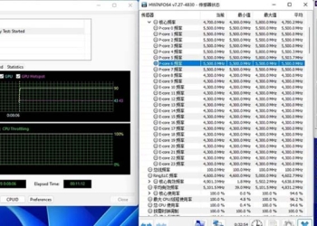 Intel i9-13900K 多核突破 Cinebench R23 的 4 萬分，比 Ryzen 9 5950X 快 67%