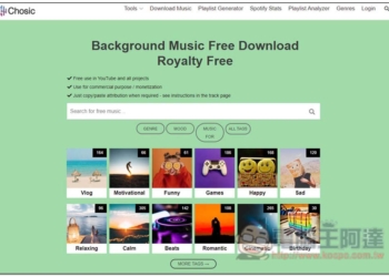 Chosic 提供上千首免費背景音樂，可用於 YouTube 影片、商業用途