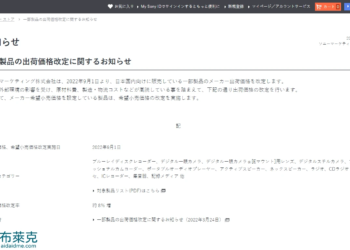 荷包又瘦啦！Sony 相機鏡頭將於 9／1 漲價，漲幅達 8％ - 電腦王阿達