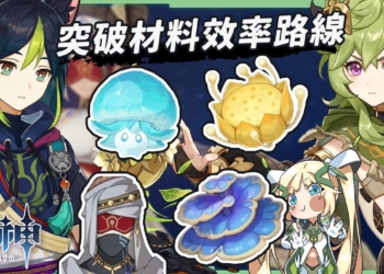 【原神】提納里&柯萊🌱10分鐘速採突破素材▸月蓮44個、樹王聖體菇39個、蕈獸&鍍金旅團密集點位效率路線分享▹璐洛洛◃