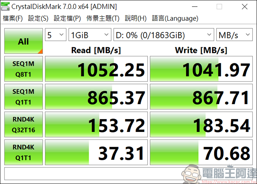 外接好物推薦：Dockcase M.2 NVMe SSD 智能硬碟盒 ＆ 4合1 集線器 & 7合1 集線器 & Pasidal USB-C 10G Gen2 Docking Station - 電腦王阿達