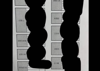 公開洩漏他人的分機號碼違反個資法嗎?