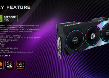 這張 RTX 4090 AORUS 體積超巨大，幾乎可容納 4 張 Mini-ITX