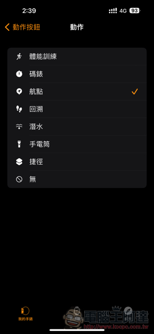 Apple Watch Ultra 開箱體驗：為最強之人而生，細節卻使凡人難擋 - 電腦王阿達