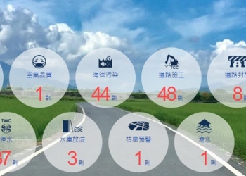 國家災害防救科技中心「民生示警公開資料平台」可查詢鐵路事故、停水、道路封閉等資訊