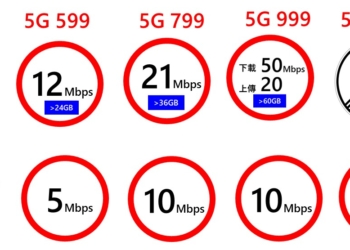如何聰明挑選千元以下5G上網吃到飽資費?