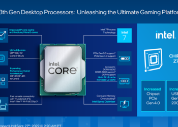 新一代最強 i9-13900K 遊戲處理器登場！Intel 正式發表第 13 代 Raptor Lake-S 桌機 K 系列