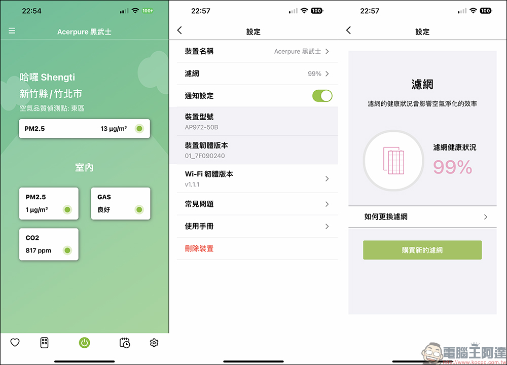 Acerpure 黑武士高效淨化空氣清淨機開箱 ｜UVC LED 紫外線殺菌、CO2偵測，捍衛家中空氣品質！ - 電腦王阿達