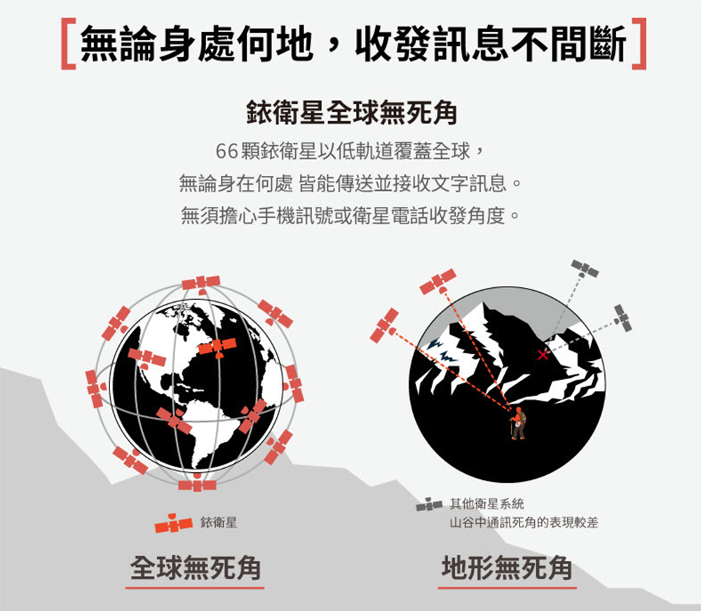 中華電信正式引進 Garmin inReach 衛星通訊服務，支援 SOS 緊急訊息讓登山更安心 - 電腦王阿達