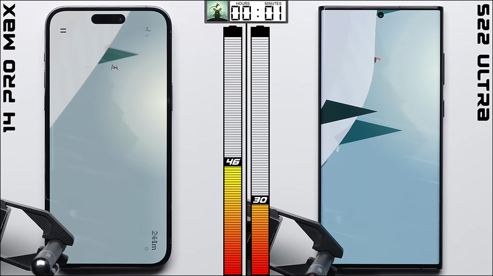 iPhone 14 Pro Max 與三星 Galaxy S22 Ultra 電池續航 PK ，續航更長的是「它」 - 電腦王阿達