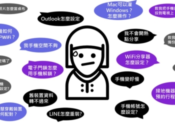 數位產品網路連線出問題該怎麼辦? 【科技易即通】隨時隨地解決您的3C疑難雜症!