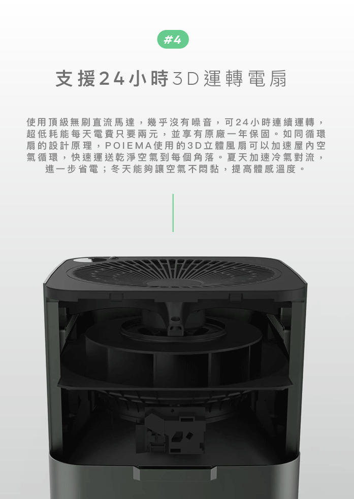 《POIEMA Evo 空氣淨化器》小空間高效率空氣淨化全新利器！ - 電腦王阿達