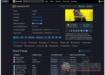 如何找出 Steam 遊戲的歷史最低價？兩個網站整理給你