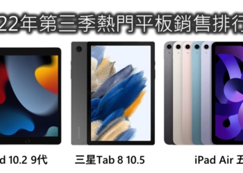 台灣熱銷平板電腦最新排行榜(2022/Q3)