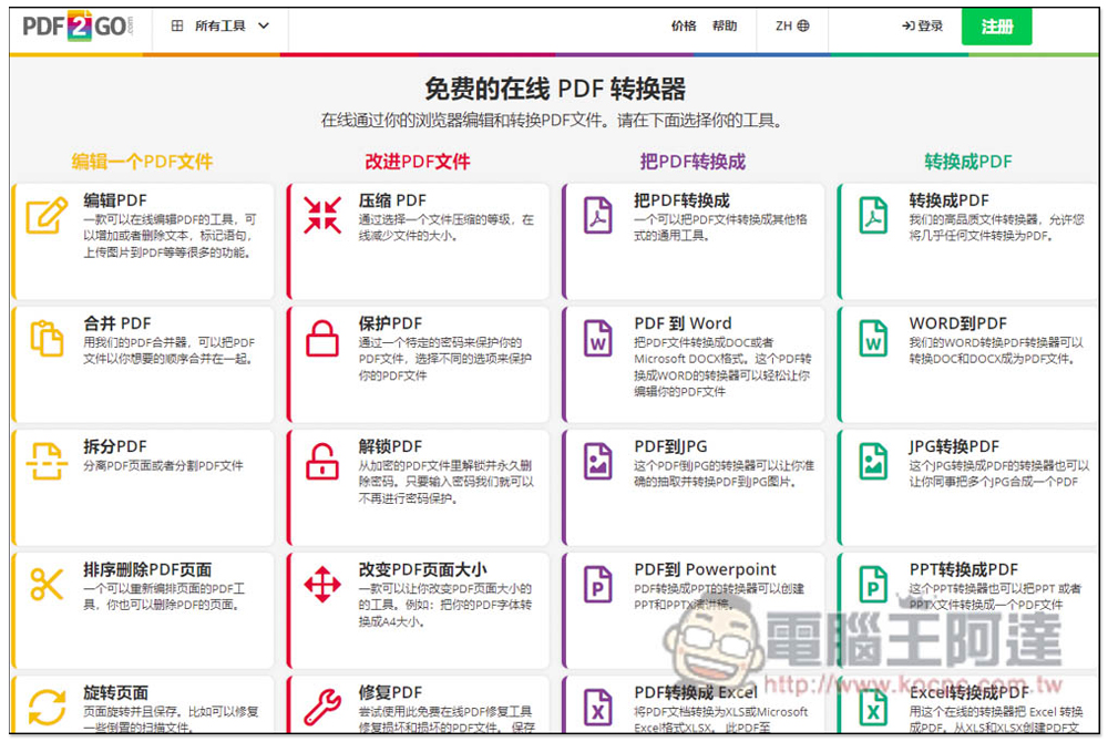 PDF2Go 線上 PDF 全能免費工具，編輯、轉檔、解鎖、優化等功能都有 - 電腦王阿達