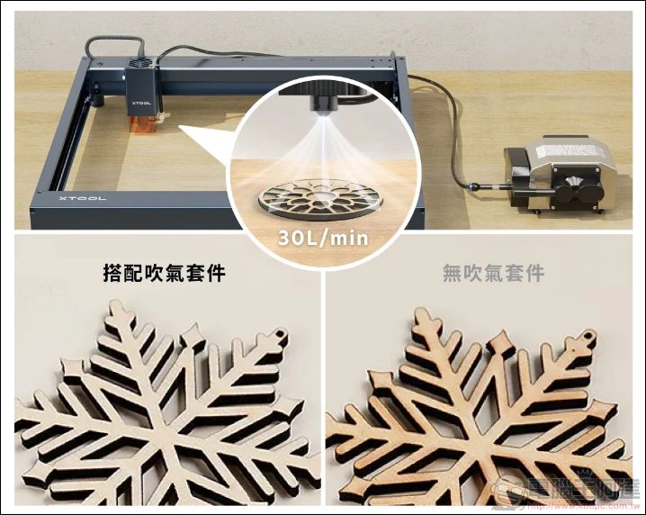 全新二極體雷雕機 xTool D1 Pro(20W)：更快、更大功率、更全面的雷射雕刻體驗 - 電腦王阿達