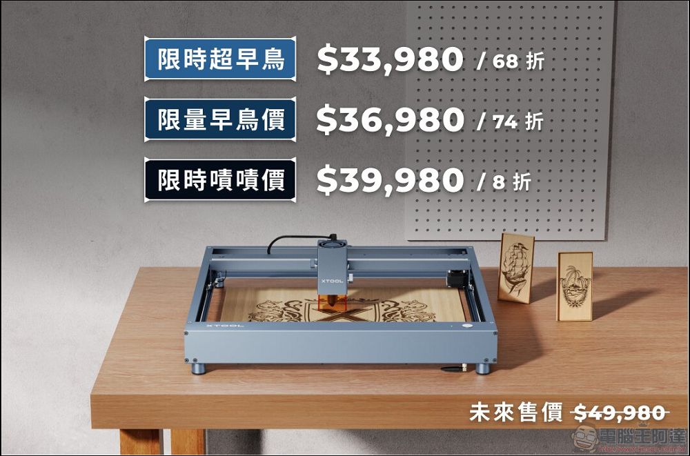 全新二極體雷雕機 xTool D1 Pro(20W)：更快、更大功率、更全面的雷射雕刻體驗 - 電腦王阿達