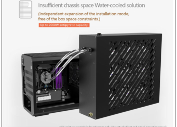 Bykski 推出一款比電腦主機還大的外部散熱器，可同時散熱 CPU 和最多 4 張顯卡（2000W）