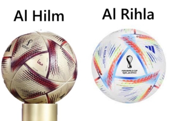 歷代世足比賽用球特色懶人包