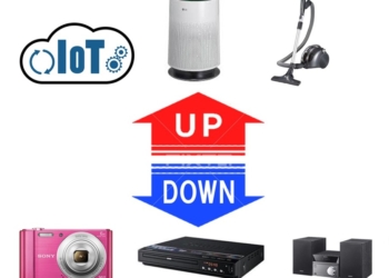 台灣家庭主要設備誰的普及率最高? 誰消失最快?