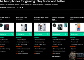 2022最佳遊戲手機？來看看Android Authority的評選吧