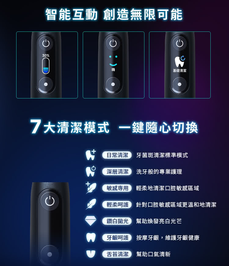 【德國百靈 Oral-B iO 系列微震科技電動牙刷】用科技專業刷牙真的好簡單！ - 電腦王阿達