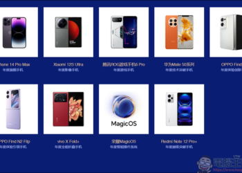 新浪2022科技風雲榜，來看看有哪些手機上榜?