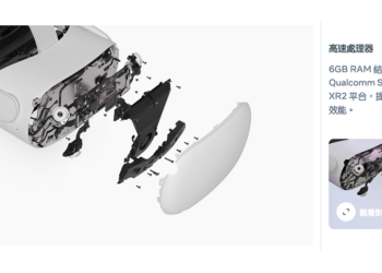 超佛心，Meta Quest 2 更新將 GPU 效能提升 7%！