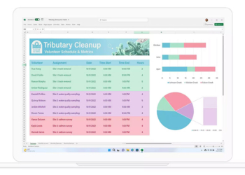 微軟在 Excel 中加入自動公式，向 Google 試算表最實用的智慧功能看齊