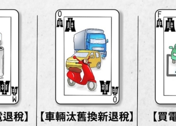 財政部公開貨物稅減免資訊 包含買節能家電退稅、車輛汰舊換新退稅、買電動車免稅等