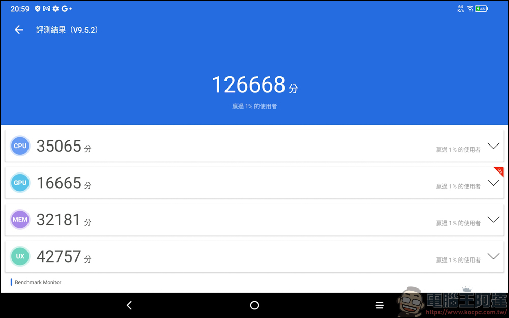 不到六千！？TCL TAB 10 FHD (2023) 帶給你最高CP值的視聽饗宴 - 電腦王阿達