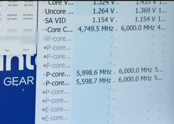 Intel 展示開箱就提供 6GHz 時脈的 i9-13900KS，看來離上市時間應該不遠了