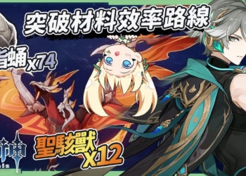 【原神】艾爾海森🌱突破素材效率路線▸砂脂蛹74個、聖骸獸12隻，千壑砂地快速蒐集！ ▹璐洛洛◃