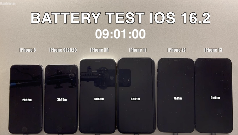10 年前推出的 iPhone 5s 也獲得軟體更新，Apple 推出 iOS 12.5.7 補強安全性 - 電腦王阿達