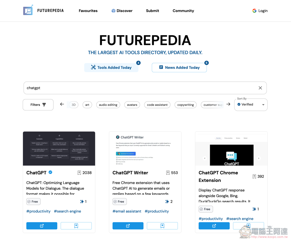 Futurepedia