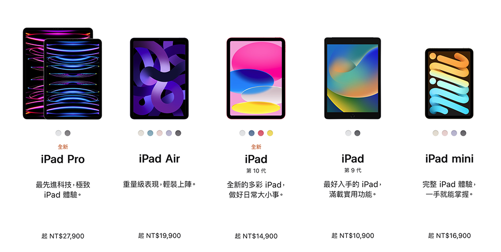 iPad 10 與 M2 iPad Pro 重點評測：入門與專業的微妙距離 - 電腦王阿達