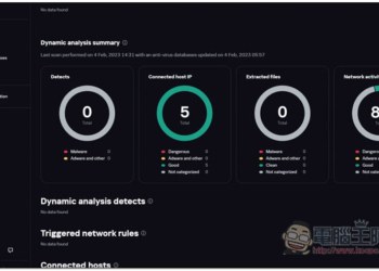 Kaspersky Threat Intelligence Portal 卡巴斯基免費線上掃毒，幫你檢查檔案、網站、IP 等有沒有病毒