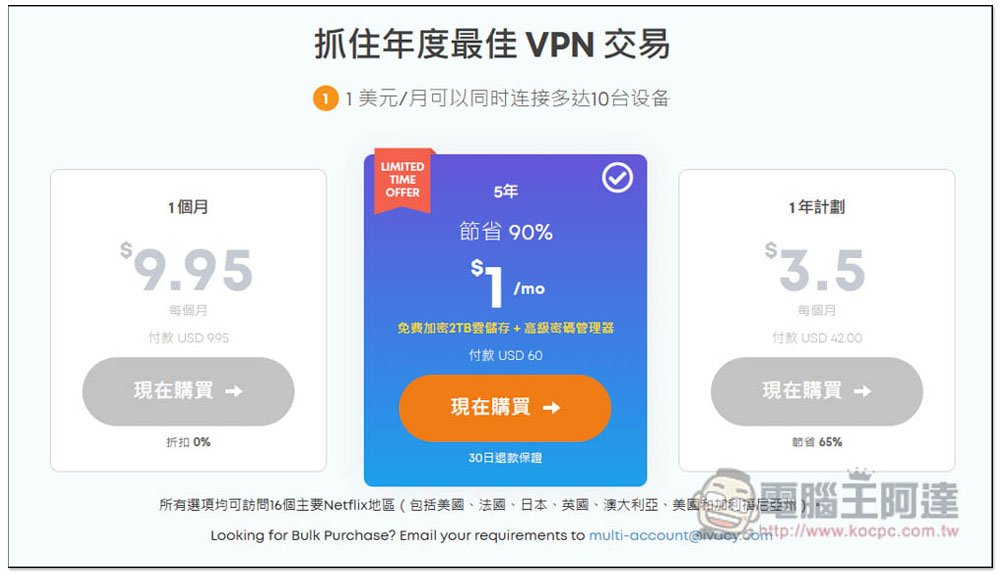 VPN 優惠即將結束！5 年方案換算每月只需 1 美金，輕鬆擁有更安全的上網、看 Netflix、YouTube 隱藏影片 - 電腦王阿達