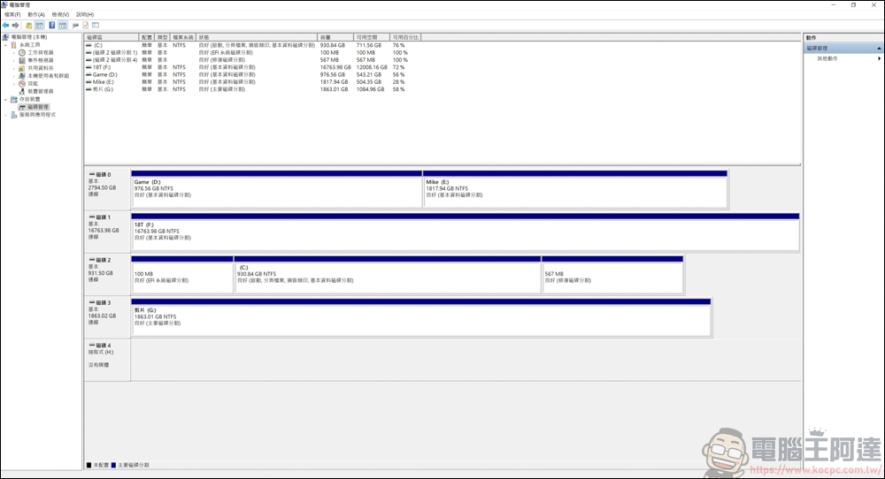 Nukii 新世代智慧型遠端管理 USB 隨身碟，自動上鎖超安全，防毒、防駭、不怕遺失！ - 電腦王阿達