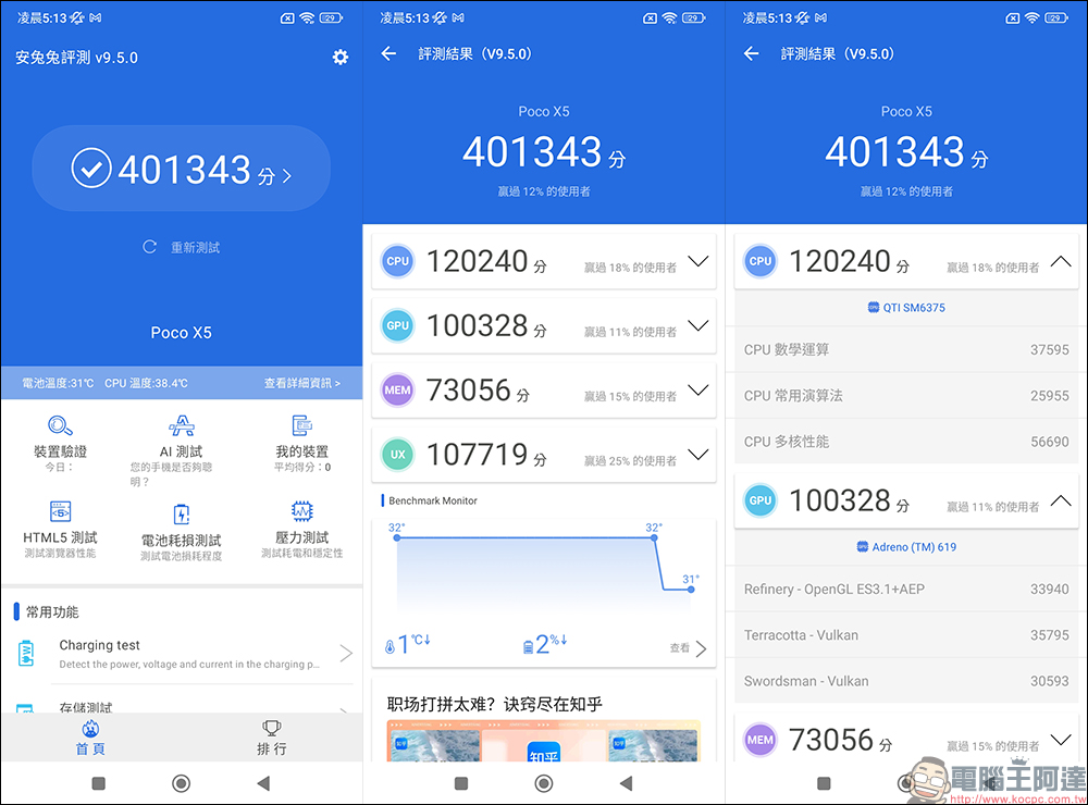 POCO X5 系列開箱｜性能領先同級 再加億級像素、旗艦螢幕 價格卻低於同級 萬元娛樂手機首選 - 電腦王阿達