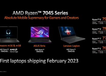 AMD Ryzen 9 7945HX 筆電 CPU 效能跑分現身，超越 Intel i9-13980HX 取代第一位