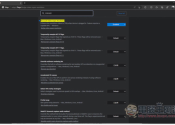 不只是 RTX 獨享！Chrome、Edge 瀏覽器也內建提升影片解析度功能，教你怎麼使用