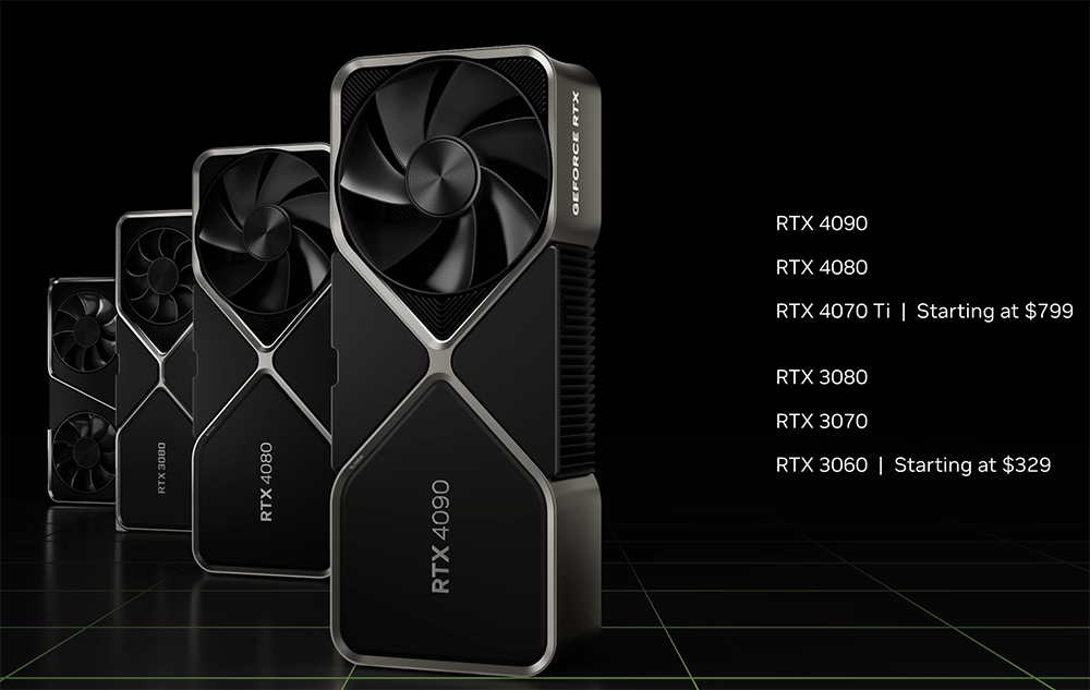還沒升級 NVIDIA 最新驅動程式先緩緩！官方承認現在有 CPU 使用率超過 10% 的 Bug 問題 - 電腦王阿達