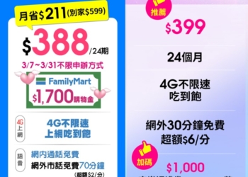 電信合併前最後一檔，台灣之星與亞太電信$3XX 4G不限速吃到飽!
