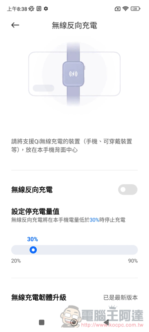 目前最好的平面安卓旗艦 Xiaomi 13 開箱實測：徠卡經典生動呈現 - 電腦王阿達
