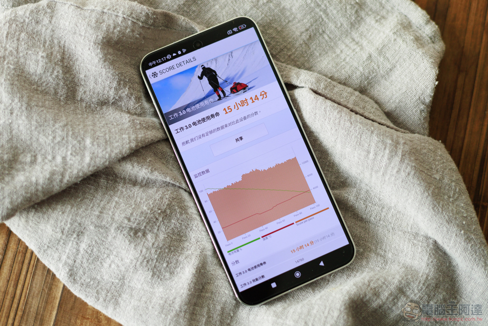 目前最好的平面安卓旗艦 Xiaomi 13 開箱實測：徠卡經典生動呈現 - 電腦王阿達