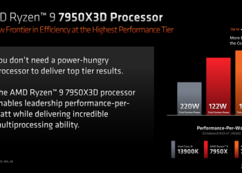 AMD 展示 Ryzen 7000 高效率表現，並表示：「你不需要使用功耗高的處理器，就能獲得最強效能」